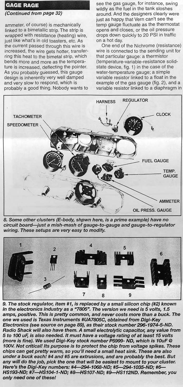 gauge4